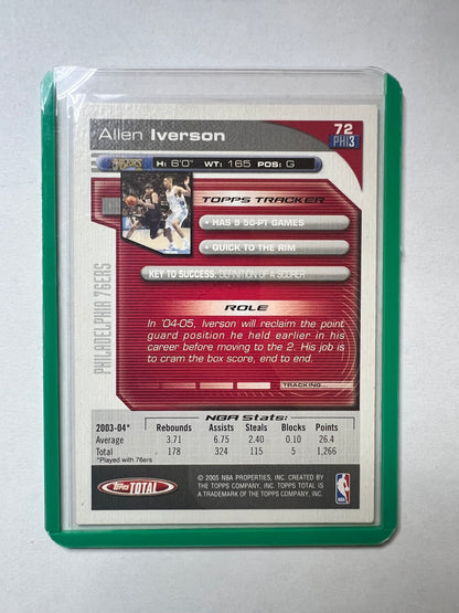 Allen Iverson